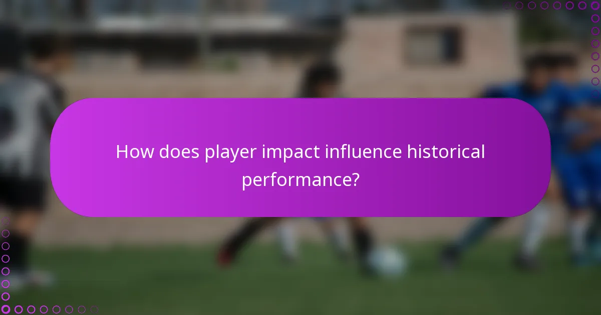 How does player impact influence historical performance?