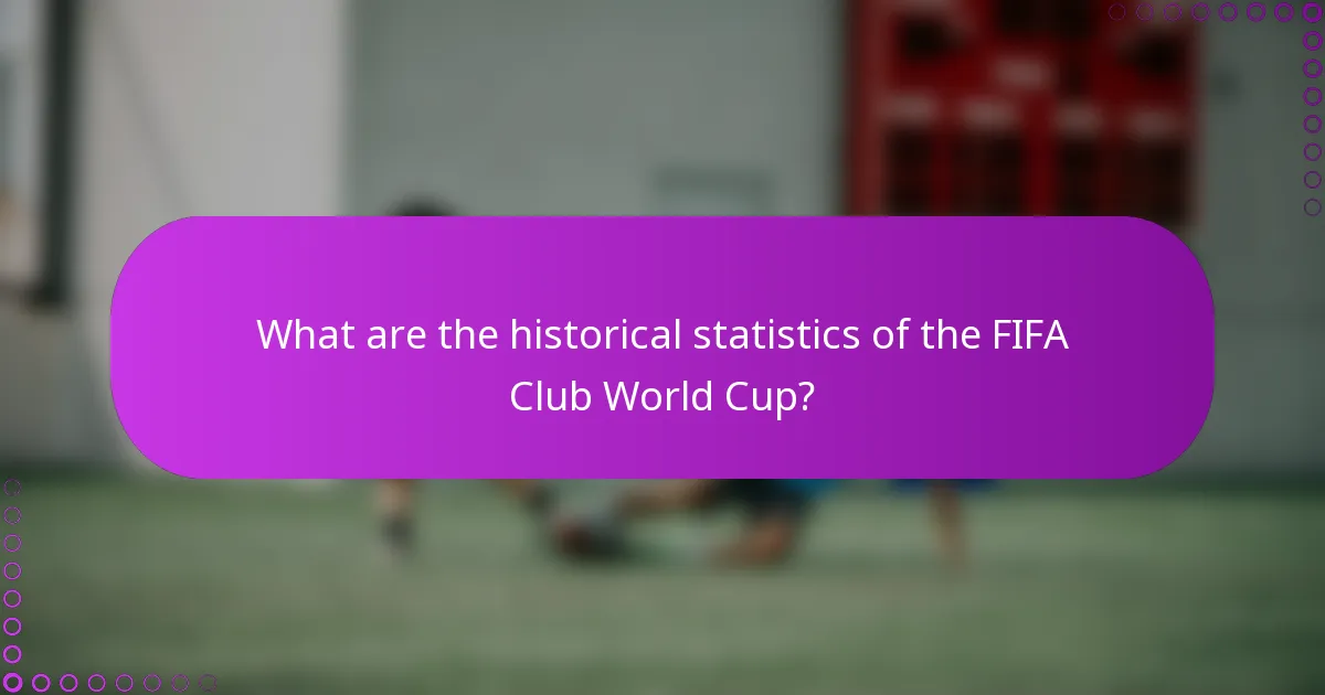 What are the historical statistics of the FIFA Club World Cup?
