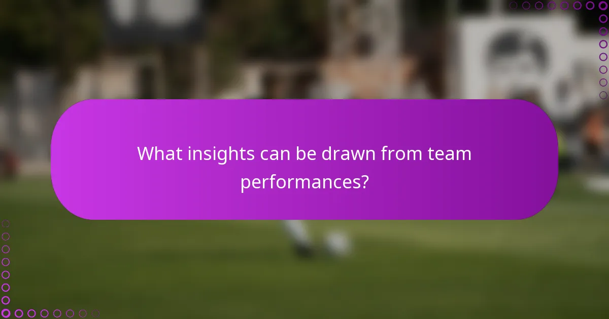 What insights can be drawn from team performances?