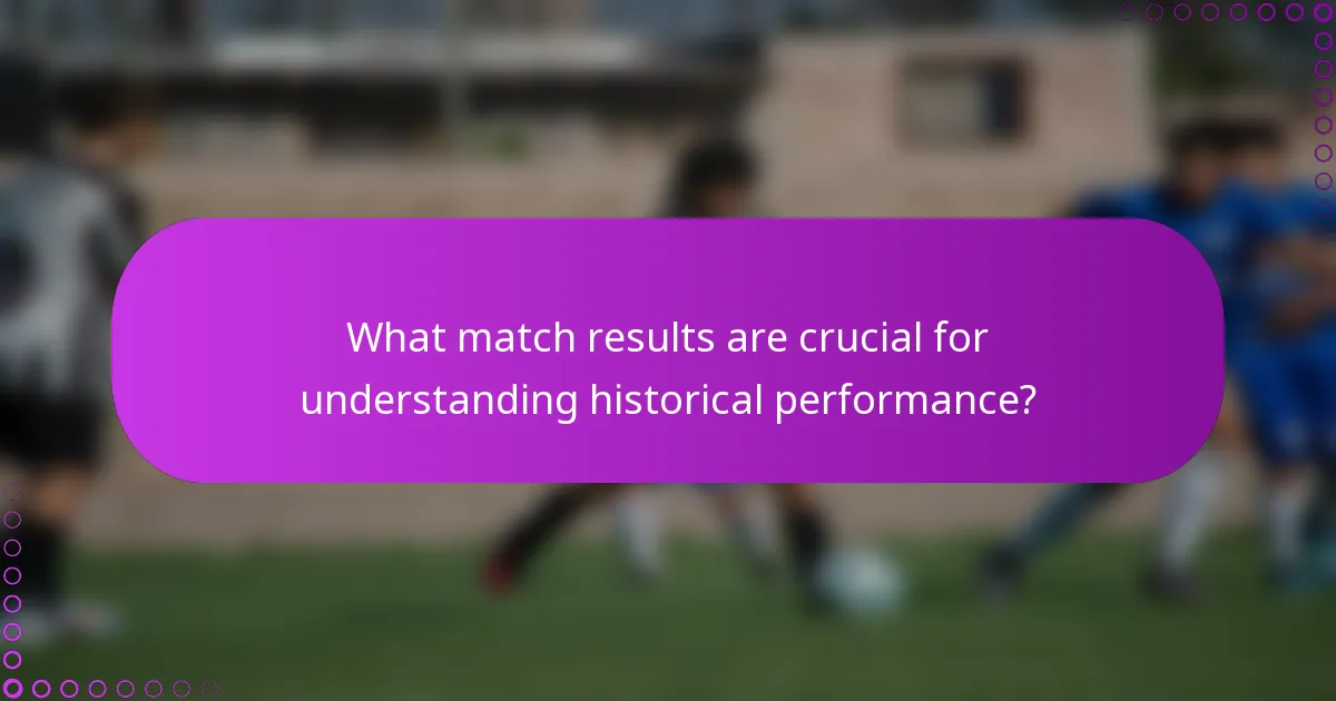 What match results are crucial for understanding historical performance?
