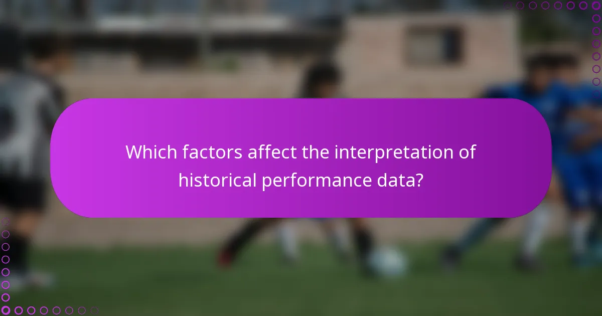Which factors affect the interpretation of historical performance data?